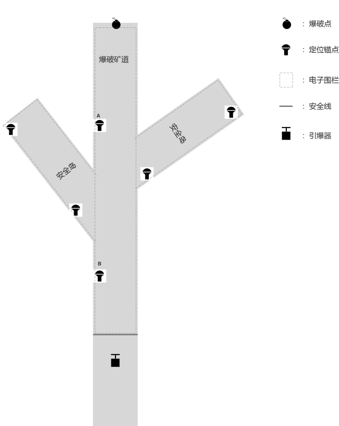 礦井UWB定位展示圖 礦井UWB定位展示圖